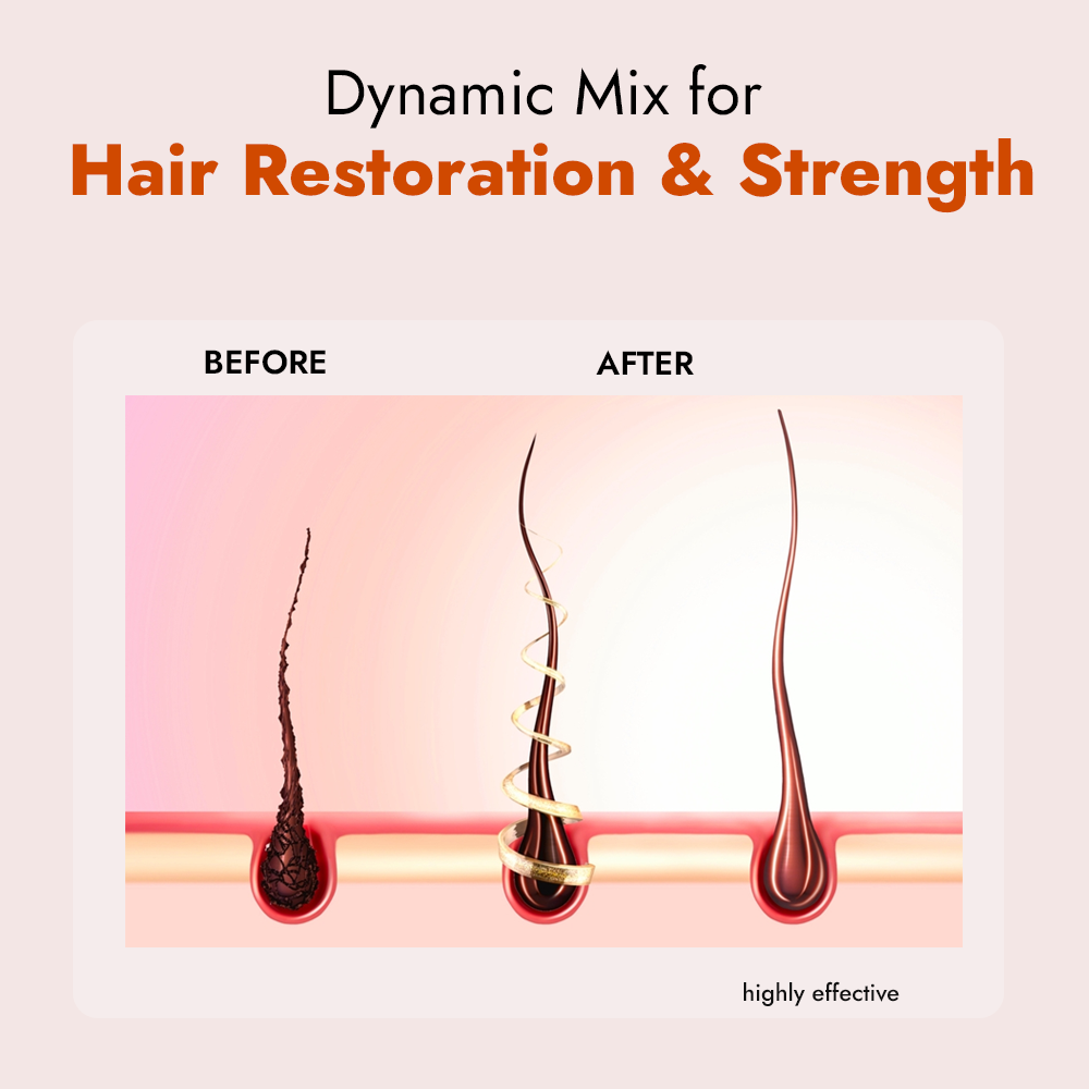 Caffeine and Keratin Shampoo with Niacinamide, Saw Palmetto & Biotin - hair growth, prevent hair loss,Long And Shiny Hair Caffeine and Keratin Shampoo with Niacinamide, Saw Palmetto & Biotin - hair growth, prevent hair loss,Long And Shiny Hair