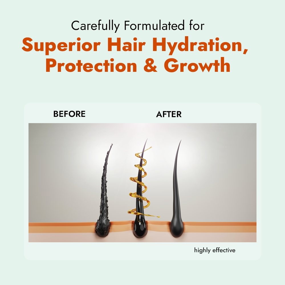 ALZIBA CARES Biotin Shampoo For Hair Moisturisation & Protection, Hair Growth ALZIBA CARES Biotin Shampoo For Hair Moisturisation & Protection, Hair Growth