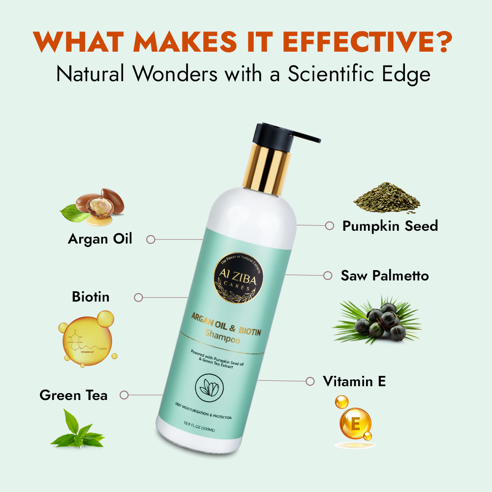 ALZIBA CARES Biotin Shampoo For Hair Moisturisation & Protection, Hair Growth ALZIBA CARES Biotin Shampoo For Hair Moisturisation & Protection, Hair Growth