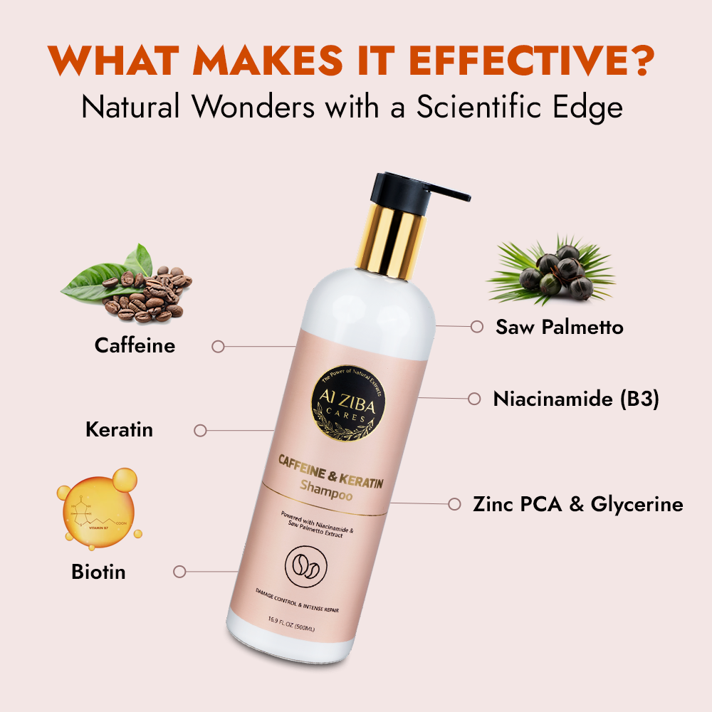 Caffeine and Keratin Shampoo with Niacinamide, Saw Palmetto & Biotin - hair growth, prevent hair loss,Long And Shiny Hair Caffeine and Keratin Shampoo with Niacinamide, Saw Palmetto & Biotin - hair growth, prevent hair loss,Long And Shiny Hair