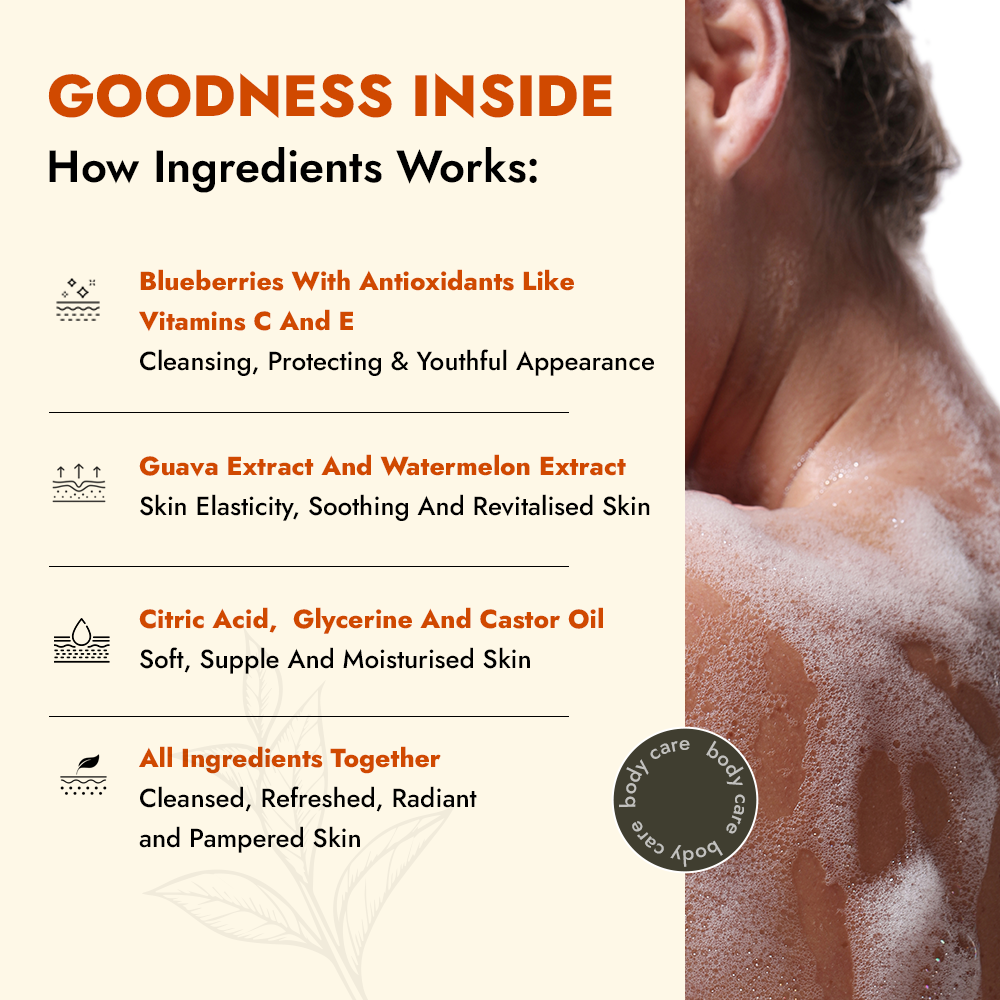 ALZIBA CARES Berries and Guava Shower Gel with Watermelon, Citric Acid, Glycerine and Castor Oil| For Cleansed, Refreshed, Radiant and Pampered Skin | 300 ML | for Men and Women, All Season & all Skin Types ALZIBA CARES Berries and Guava Shower Gel with Watermelon, Citric Acid, Glycerine and Castor Oil| For Cleansed, Refreshed, Radiant and Pampered Skin | 300 ML | for Men and Women, All Season & all Skin Types