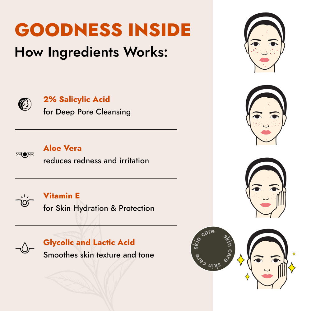 ALZIBA CARES Acne Care Clean and Clear Face wash with 2% Salicylic Acid, Aloe Vera and Vitamin E | Effective & Advance Acne / Pimple Care and Control | 100 ML | for Men and Women, All Season & all Skin Types ALZIBA CARES Acne Care Clean and Clear Face wash with 2% Salicylic Acid, Aloe Vera and Vitamin E | Effective & Advance Acne / Pimple Care and Control | 100 ML | for Men and Women, All Season & all Skin Types