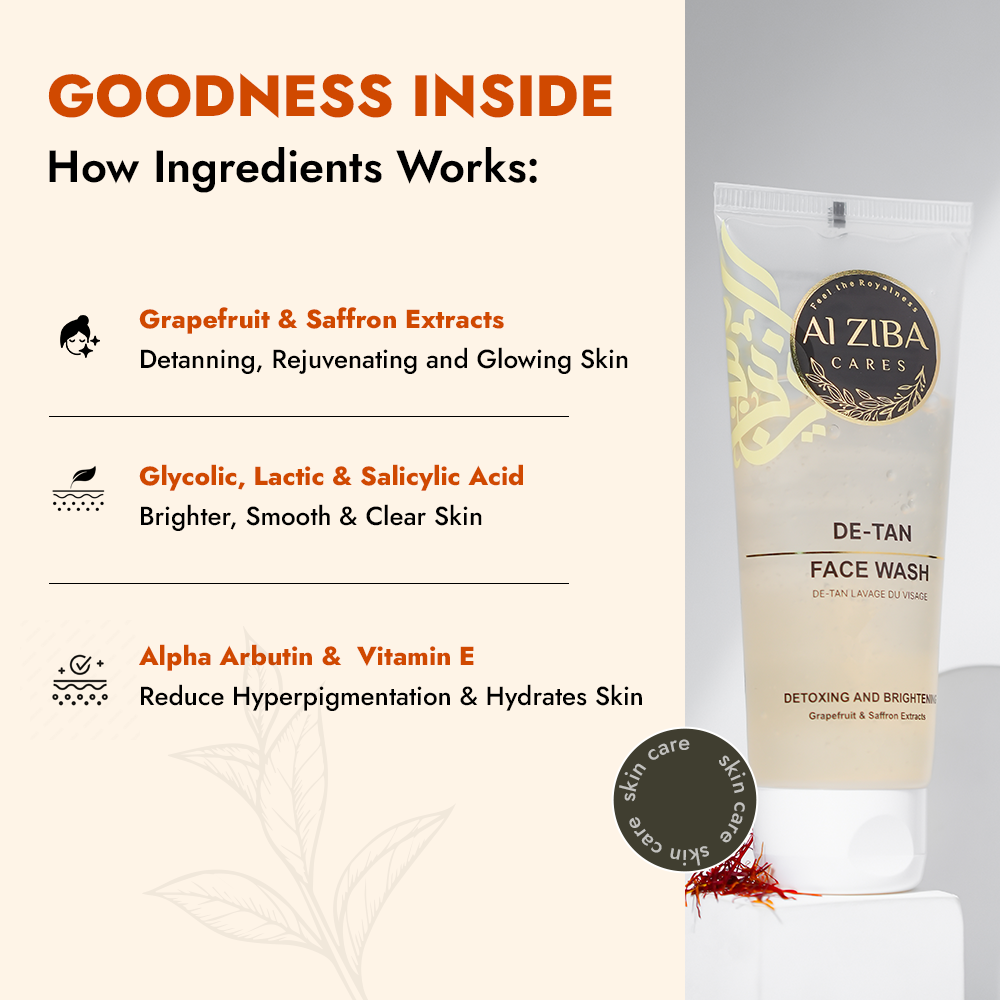 ALZIBA CARES De-Tan Face wash with Grapefruit, Saffron, Glycolic Acid and Vitamin E | for Skin Detoxing, Detanning and Skin Brightening | 100 ML | for Men and Women, All Season & All Skin Types ALZIBA CARES De-Tan Face wash with Grapefruit, Saffron, Glycolic Acid and Vitamin E | for Skin Detoxing, Detanning and Skin Brightening | 100 ML | for Men and Women, All Season & All Skin Types