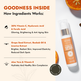 ALZIBA CARES 20% Vitamin C Glowing Face Serum with Hyaluronic & Ferulic Acid, Grape seed, Baobab oil, Licorice and Aloevera | For Glowing, Brightening & Anti Aging Skin | 50 ML | for Men and Women, All Season & all Skin Types