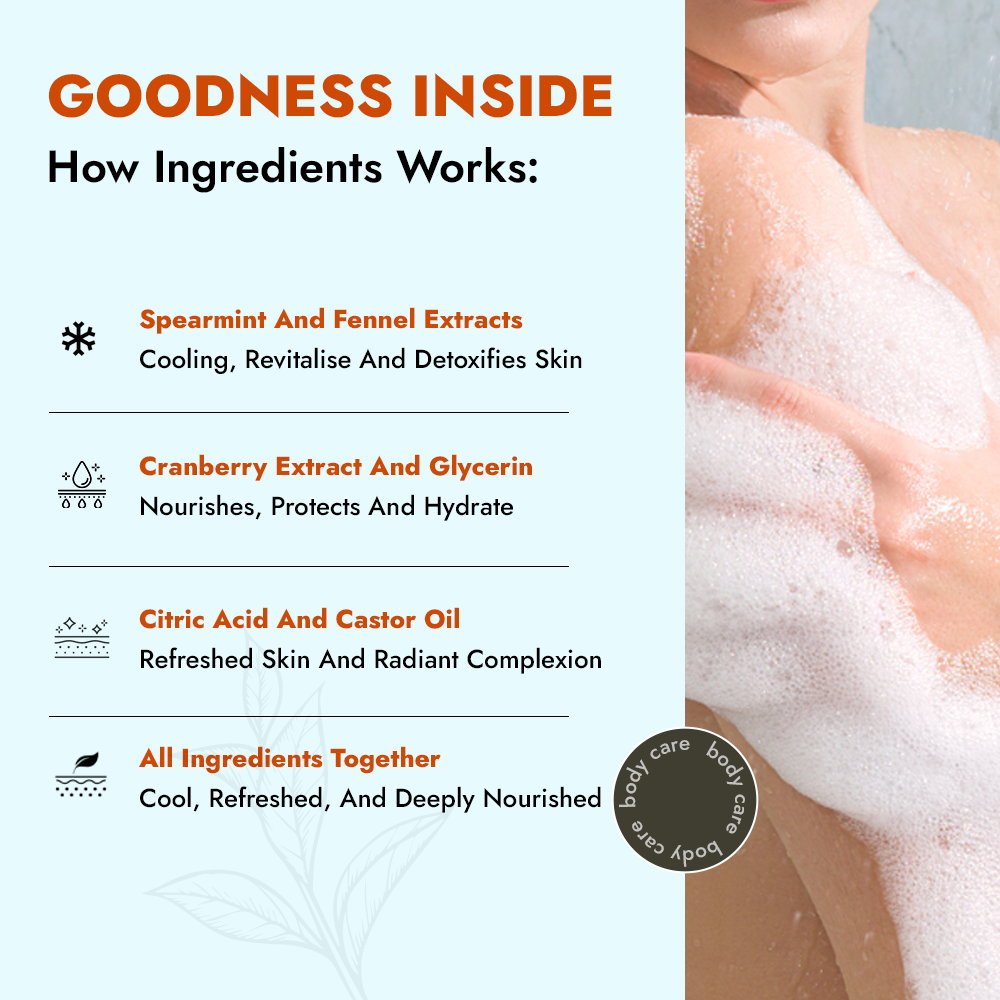 ALZIBA CARES Spearmint and Fennel Shower Gel  with Cranberry, Glycerin and Citric Acid  | For Cooling, Refreshing and Nourished Skin | 300 ML | for Men and Women, All Season & all Skin Types ALZIBA CARES Spearmint and Fennel Shower Gel  with Cranberry, Glycerin and Citric Acid  | For Cooling, Refreshing and Nourished Skin | 300 ML | for Men and Women, All Season & all Skin Types