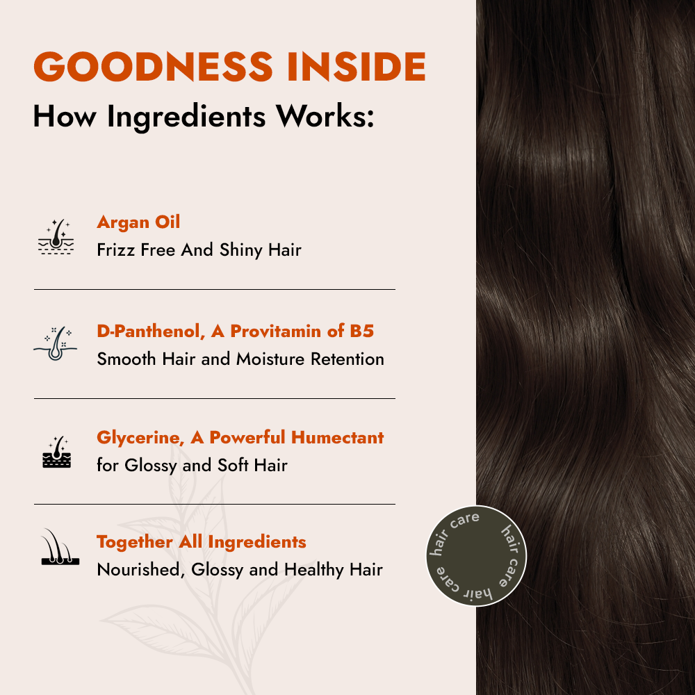 ALZIBA CARES Smooth and Shine Hair Nourishment Shampoo with Argan oil and Glycerine | For Smooth,Shiny and Volume hair | 200 ML Shampoo Plus Conditioner | for Men and Women, All Season & all Hair Types ALZIBA CARES Smooth and Shine Hair Nourishment Shampoo with Argan oil and Glycerine | For Smooth,Shiny and Volume hair | 200 ML Shampoo Plus Conditioner | for Men and Women, All Season & all Hair Types