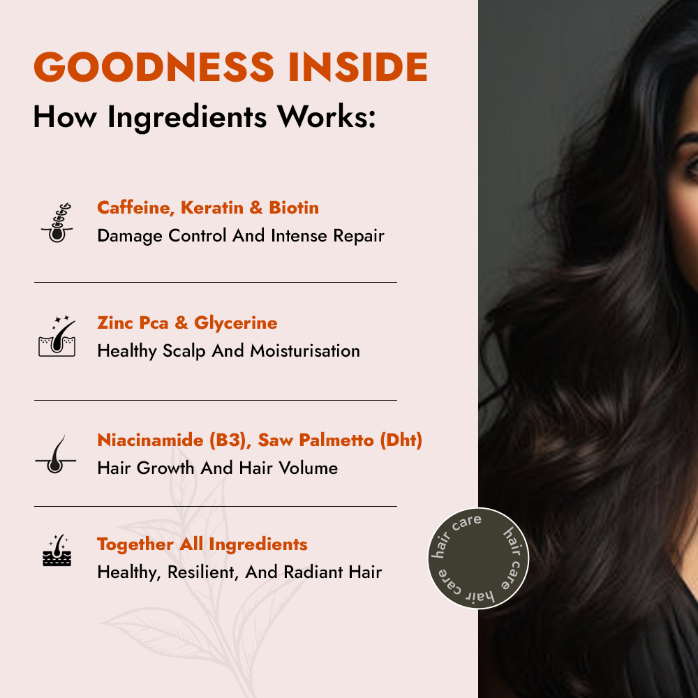 Caffeine and Keratin Shampoo with Niacinamide, Saw Palmetto & Biotin - hair growth, prevent hair loss,Long And Shiny Hair Caffeine and Keratin Shampoo with Niacinamide, Saw Palmetto & Biotin - hair growth, prevent hair loss,Long And Shiny Hair